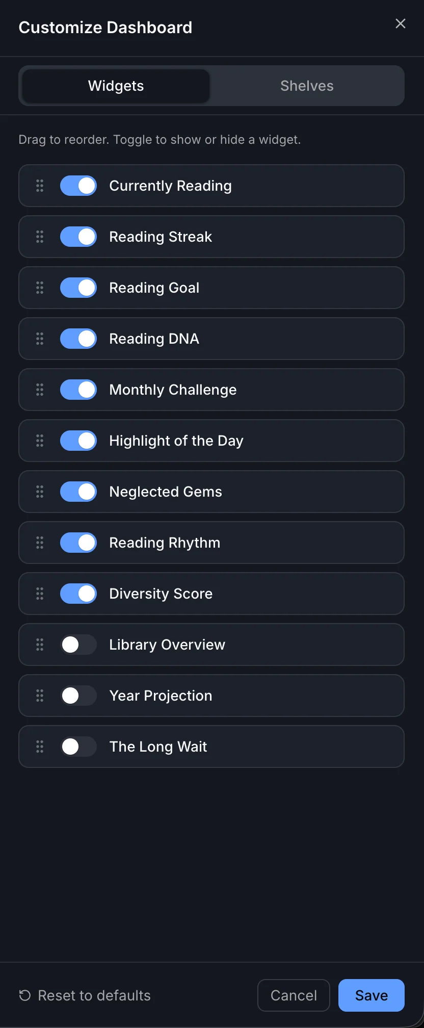 Customize Dashboard panel showing the Widgets tab with 12 widgets, each with a toggle and drag handle