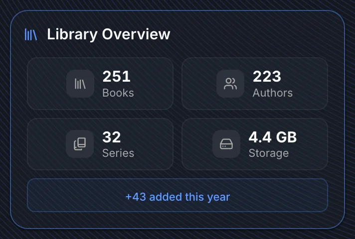 Library Overview widget showing total books, authors, series, and storage used