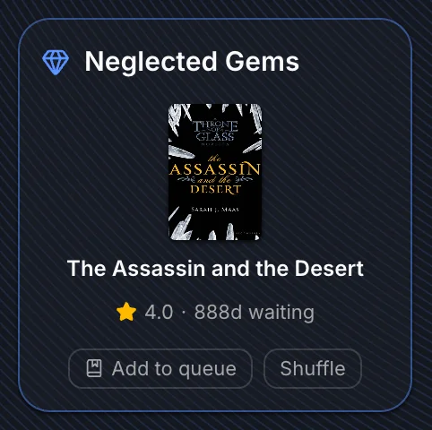 Neglected Gems widget showing a stalled book with days since last opened