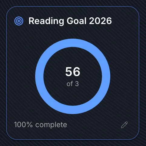 Reading Goal widget showing a donut chart with yearly book count progress