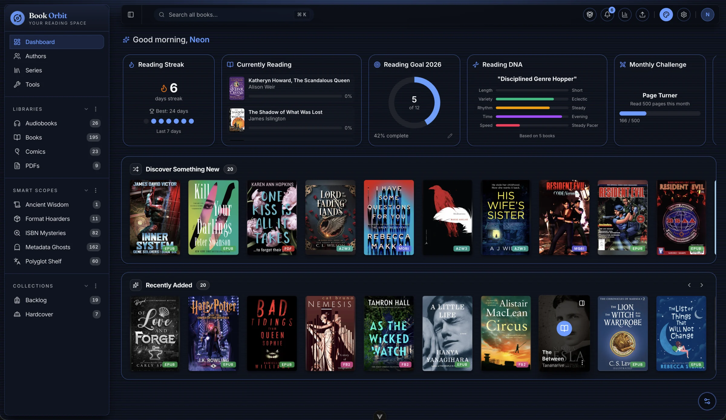 BookOrbit dashboard showing reading stats, currently reading shelf, and book collections