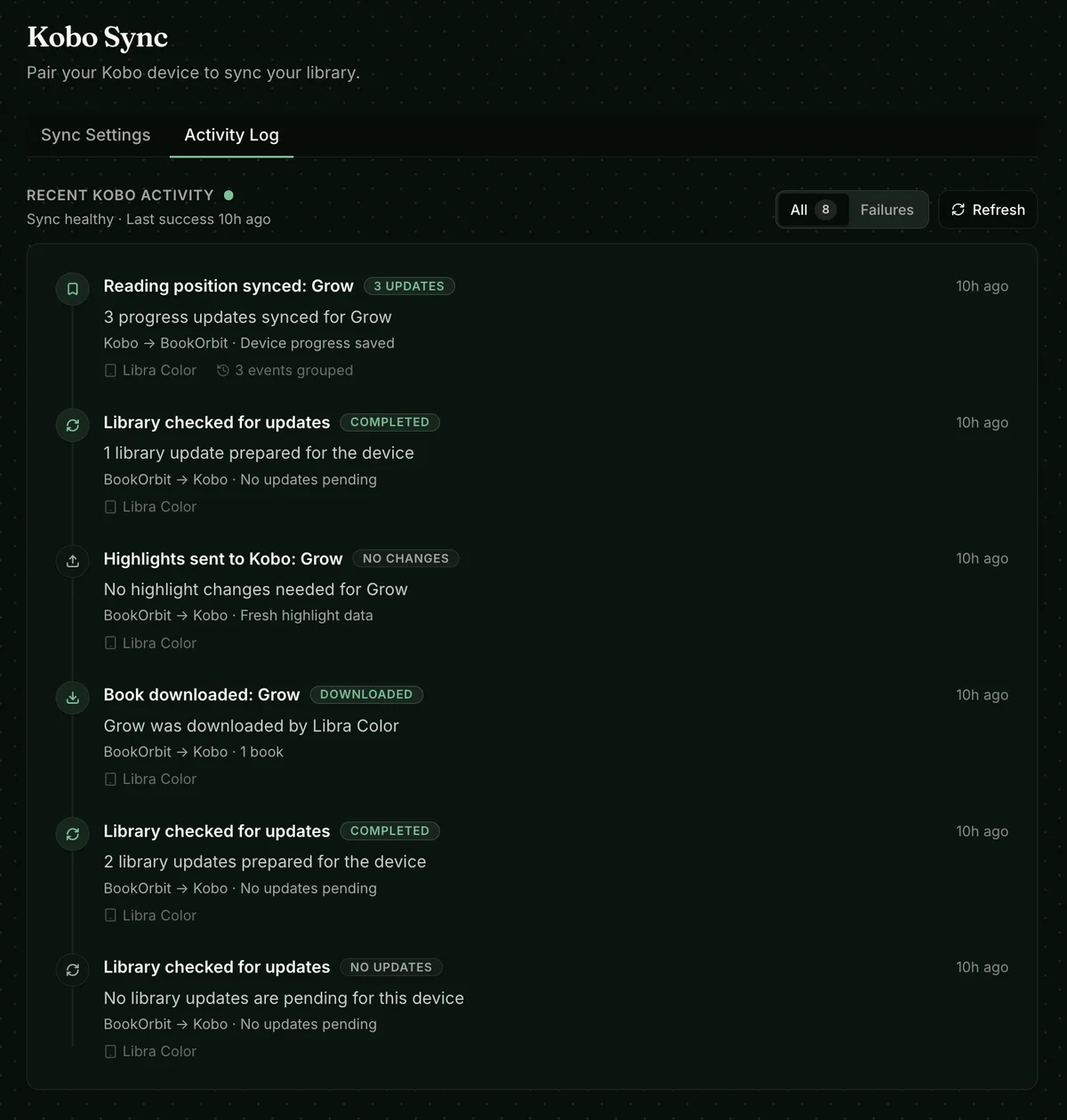 Kobo Activity Log showing reading-position updates, library checks, highlights, and a book download