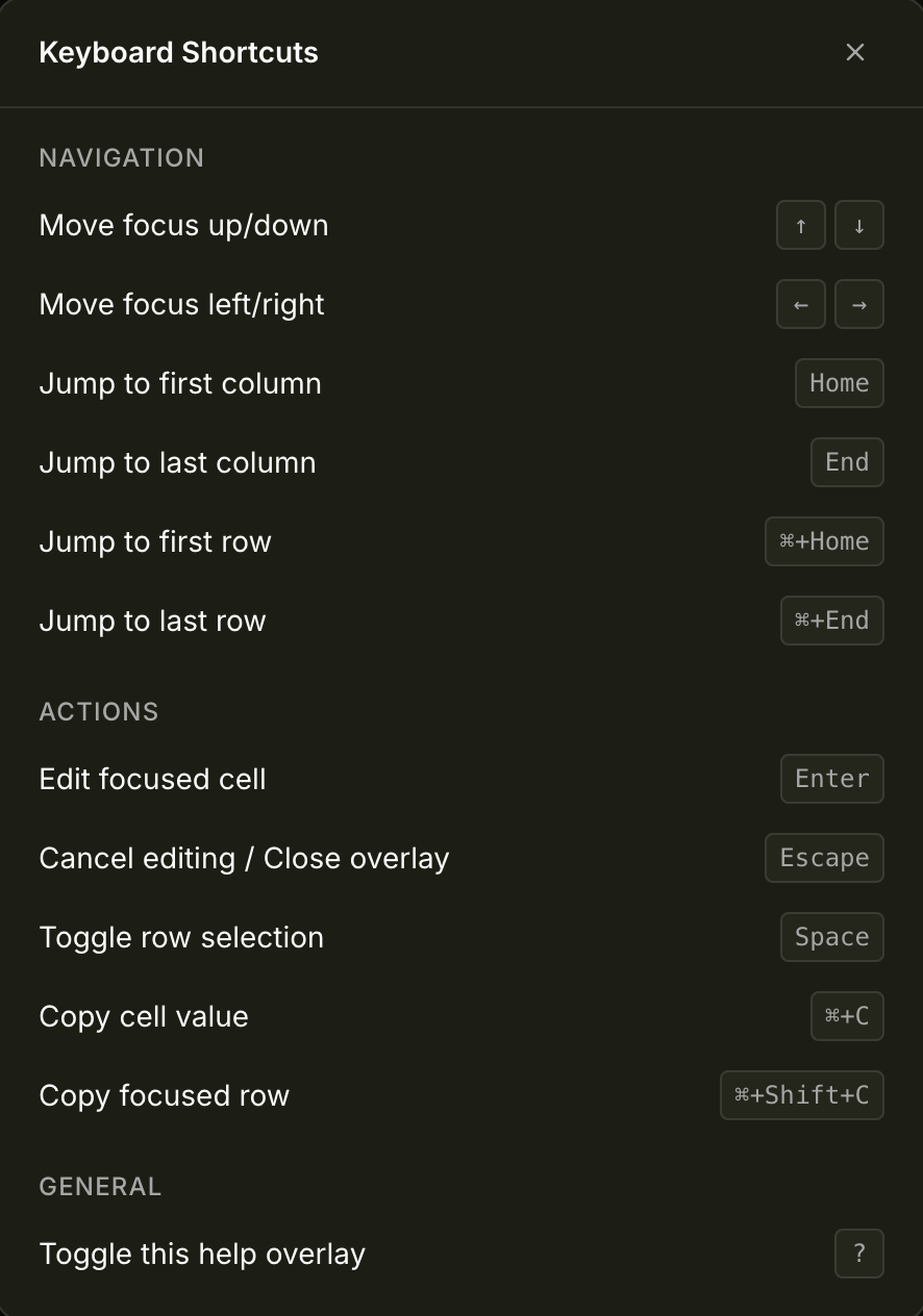 Keyboard shortcuts overlay showing navigation, action, and general shortcut groups