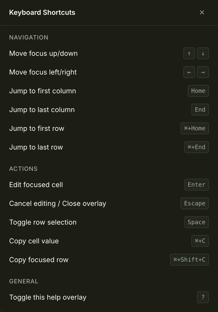 Keyboard shortcuts overlay showing navigation, action, and general shortcut groups