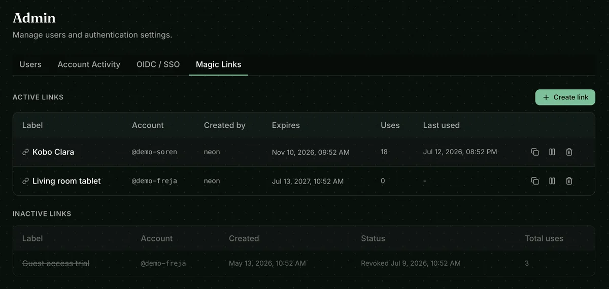 Magic Links tab showing active links with account, expiry, uses, last used time, and management actions