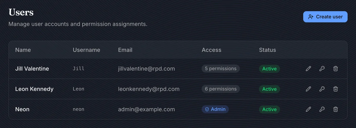 Users list showing three users with name, username, email, access badge and status